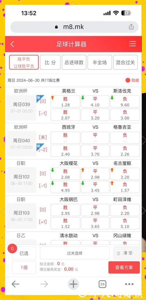 世界杯比分预测：如何利用赔率信息